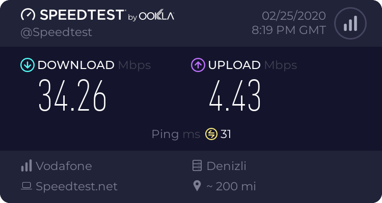 www.speedtest.net