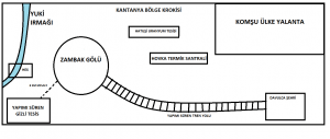 istihbaratc%C4%B1-olmak2.jpg-300x127.png